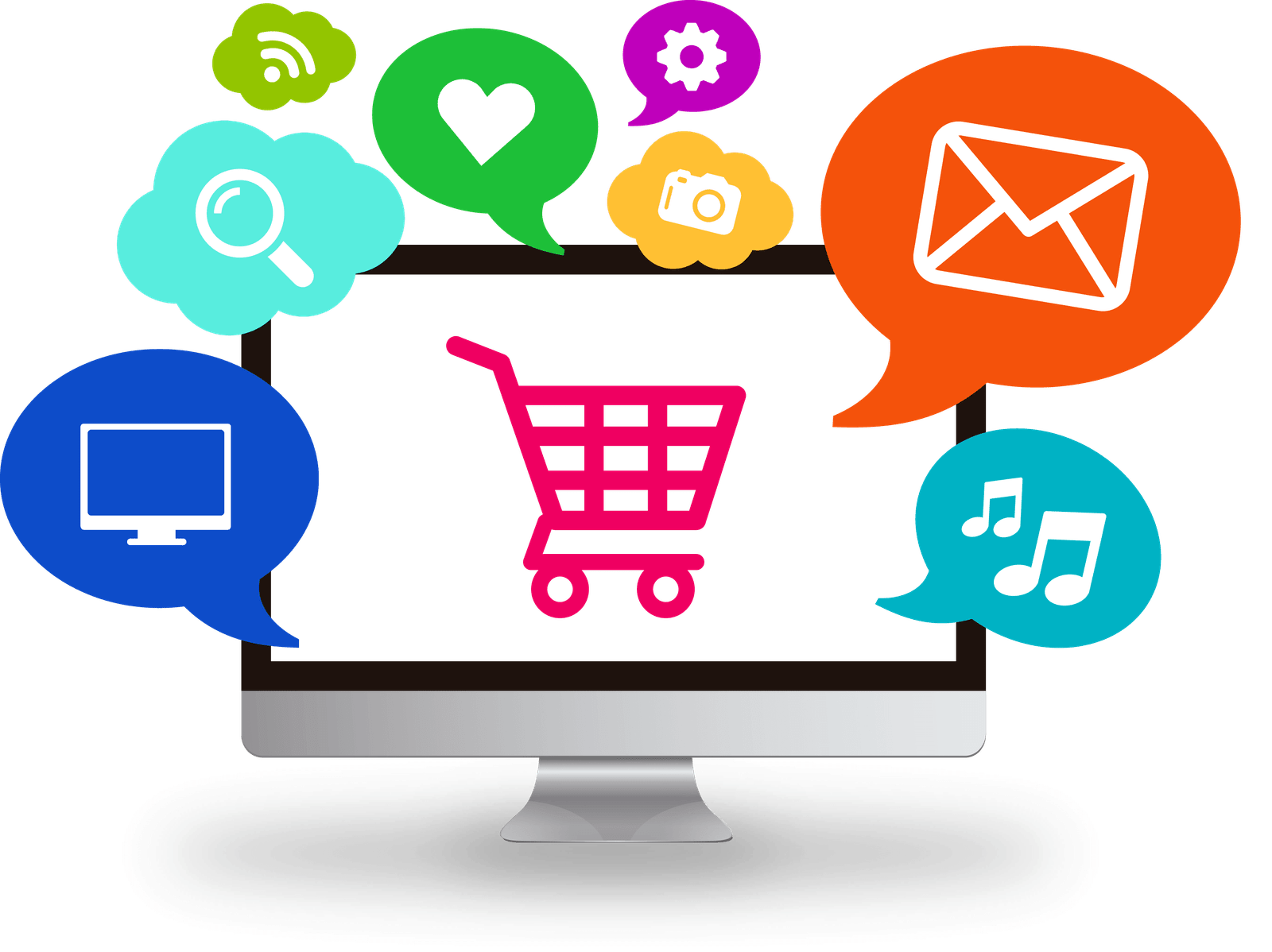 ecommerce solutions